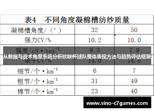 从数据与战术角度系统分析欧联杯球队整体表现方法与趋势评估框架