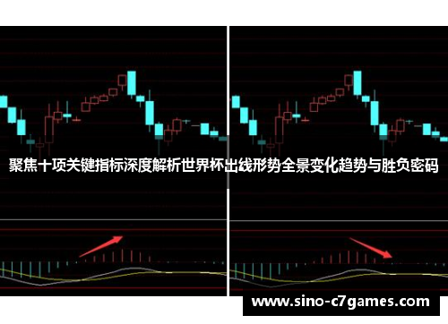 聚焦十项关键指标深度解析世界杯出线形势全景变化趋势与胜负密码